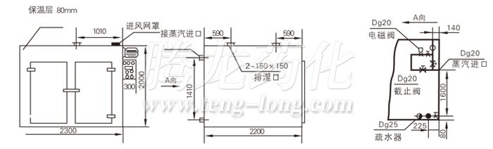 熱風(fēng)循環(huán)烘箱結(jié)構(gòu)示意圖
