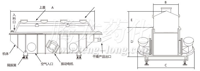 振動流化床干燥機