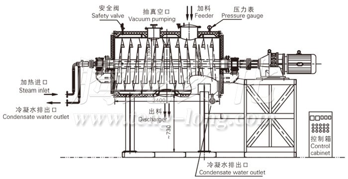 真空耙式干燥機(jī)結(jié)構(gòu)示意圖